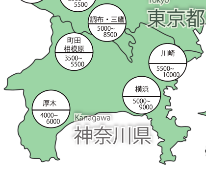 横浜市の貸倉庫・貸工場の賃貸料金の相場の風景