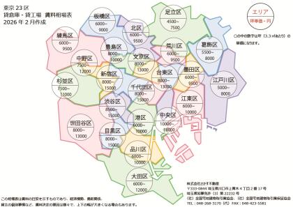 東京都（23区）の貸倉庫・貸工場の賃貸料金の相場の風景