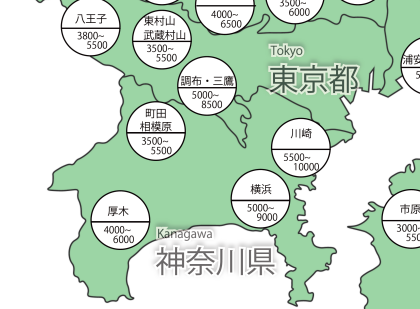 神奈川県の貸倉庫・貸工場の賃貸料金の相場の風景