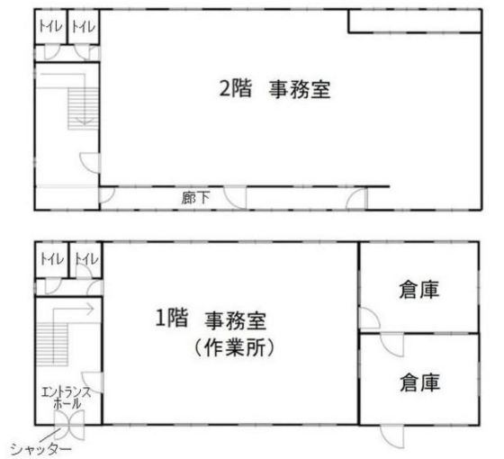 売店舗　久喜市