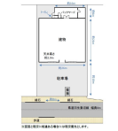 熊谷市　貸倉庫