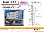 準工業地域 倉庫