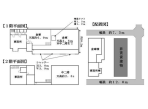 熊谷市　貸店舗