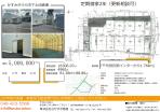 かすみがうら市 貸工場