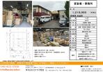 準工業地域 倉庫