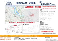 貸地 - 埼玉県朝霞市上内間木１３３