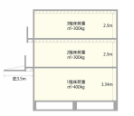 戸田市　貸倉庫