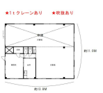 市街化調整区域 工場