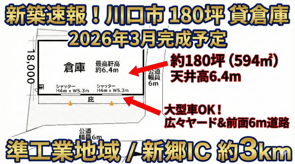 【新築速報】川口市で180坪！（2026年完成予定）天井高6.4m・大型車OKの倉庫